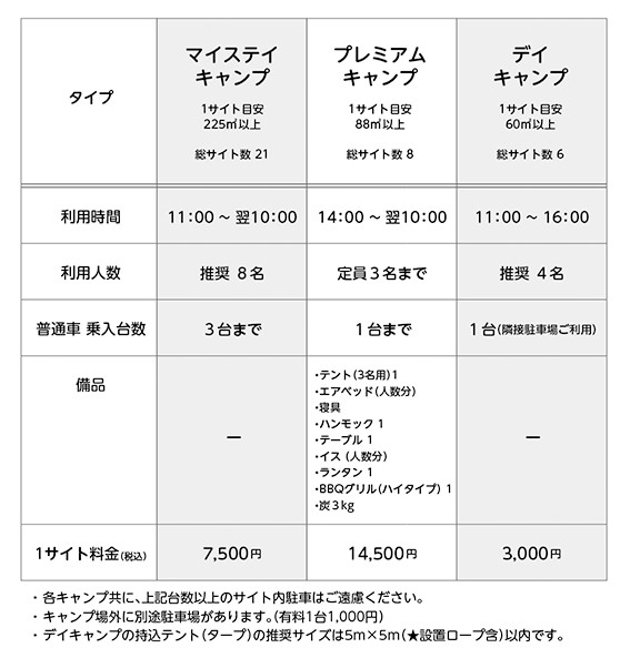 料金表