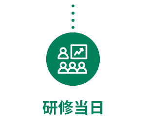 研修当日