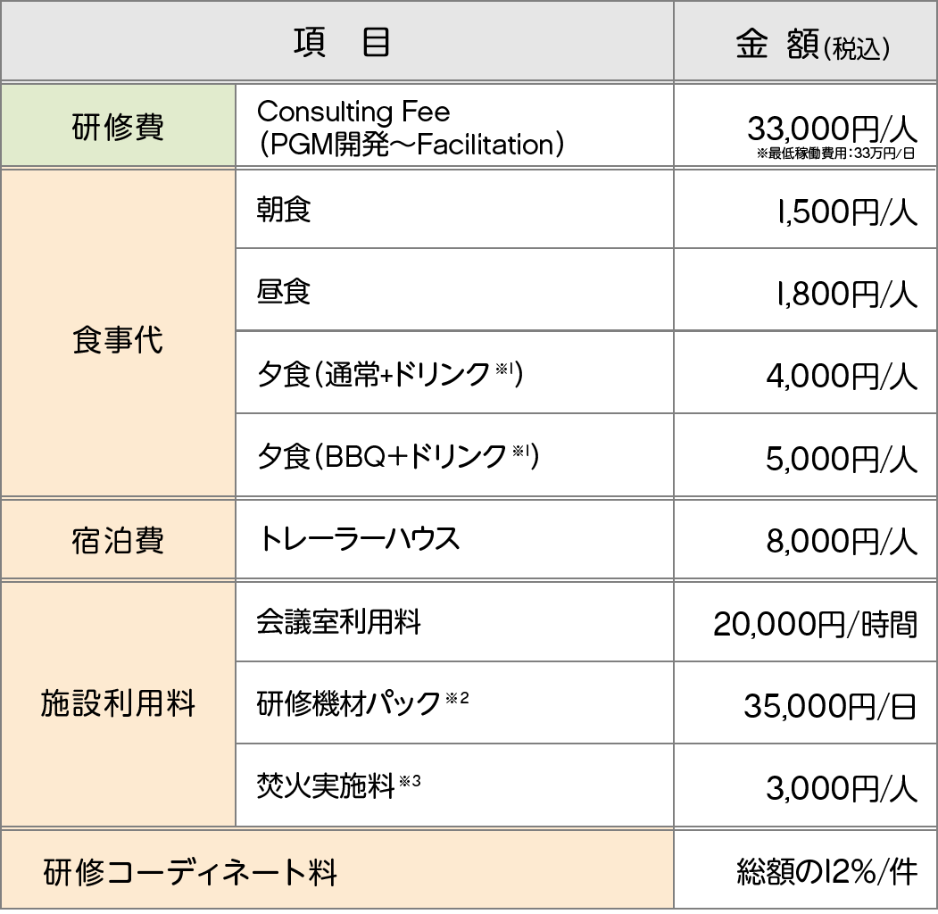 料金表