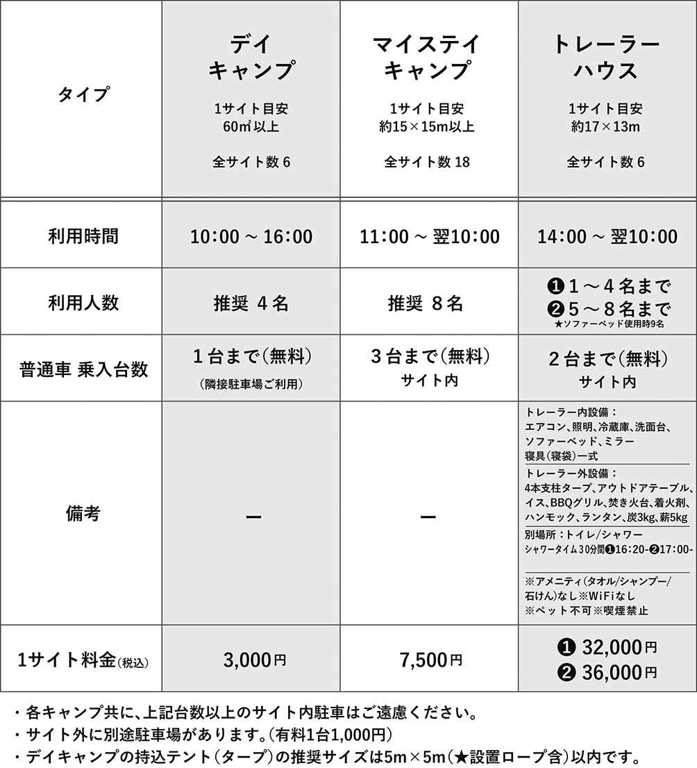 料金表