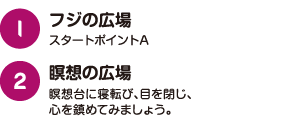 ショートコース説明