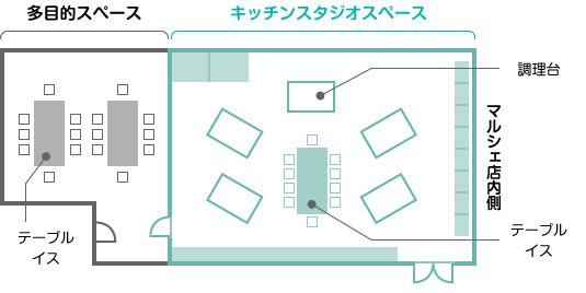 平面図