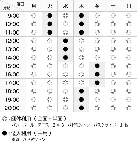 週間スケジュール