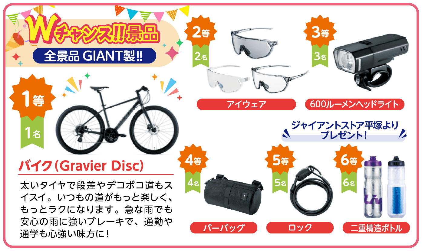 Wチャンス!!景品 全景品 GIANT製!!